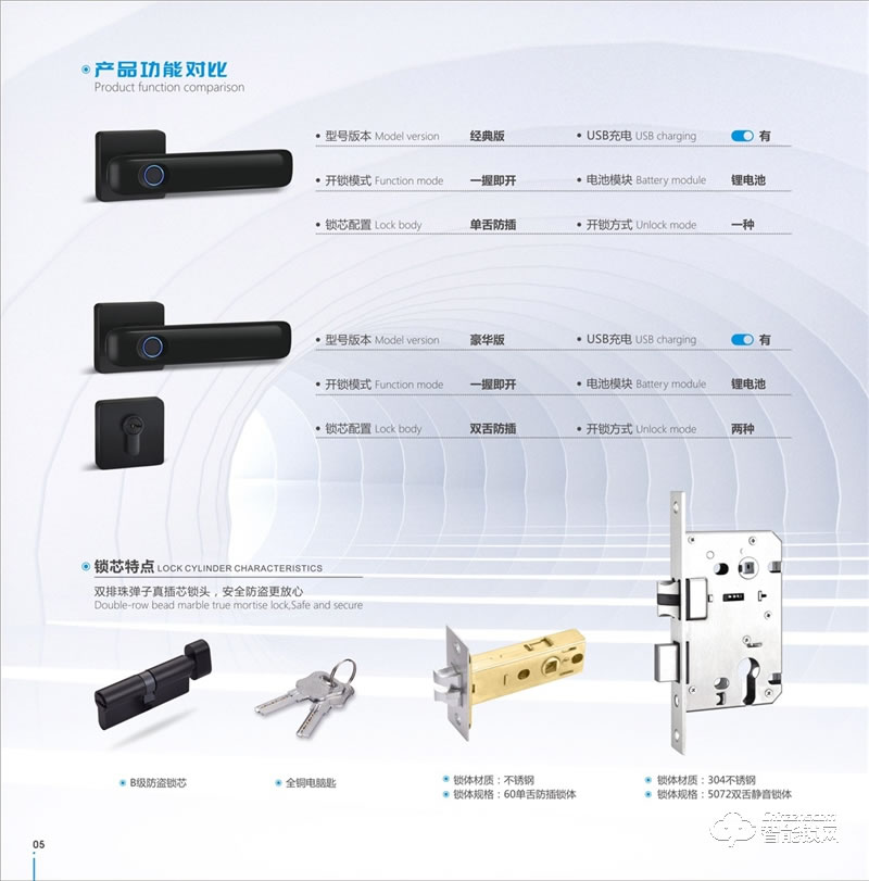 中沃智能鎖 7300分體鎖房門感應鎖