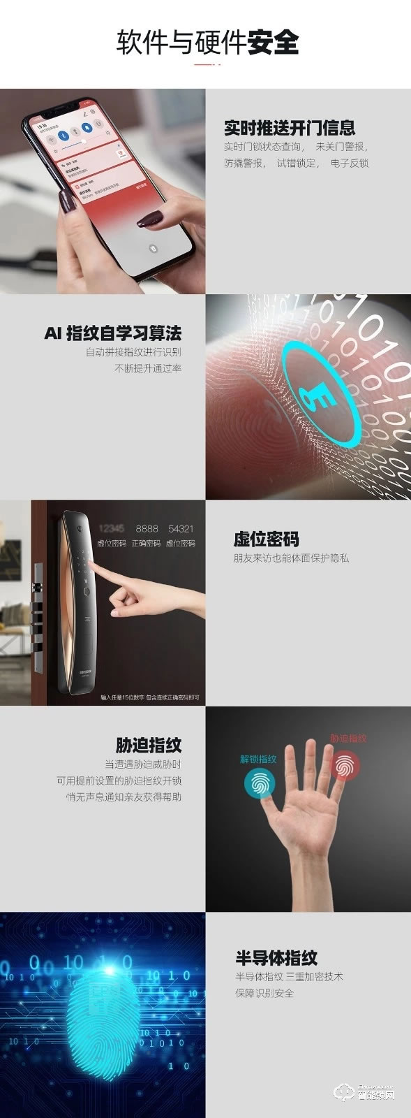 保仕盾智能鎖 Q1pro全自動(dòng)帶監(jiān)控?cái)z像可視門鈴智能鎖