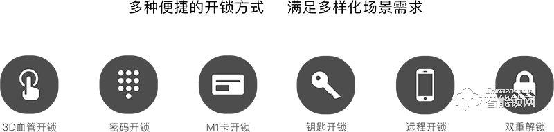 一脈通智能鎖 HL10家用防盜門3D血管智能門鎖