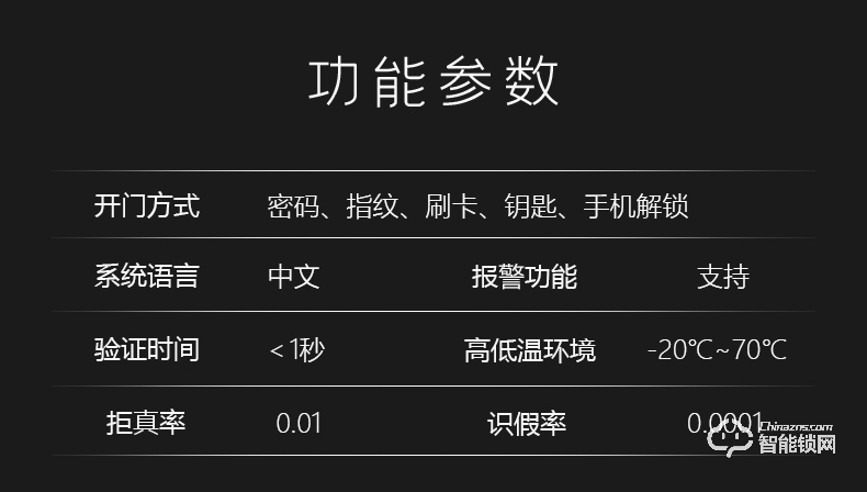 唐締智能鎖 YX01時(shí)尚直板密碼鎖智能門鎖