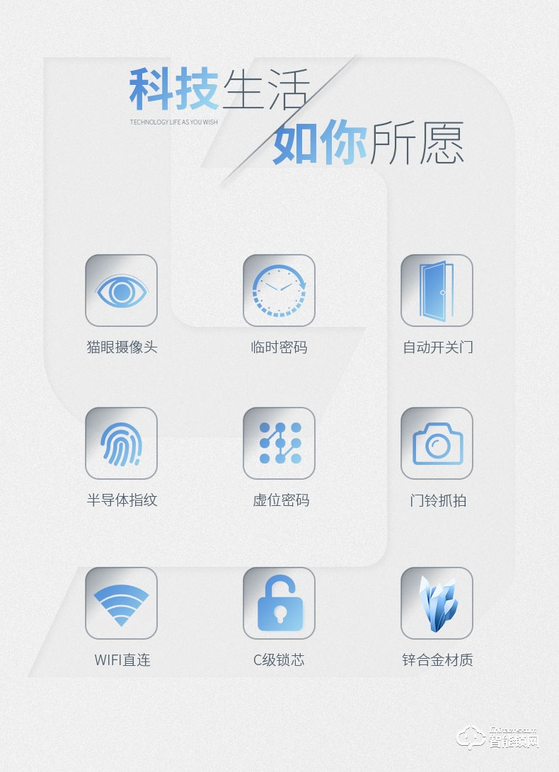 博克智能鎖 I16W監(jiān)控攝像貓眼入戶門鎖
