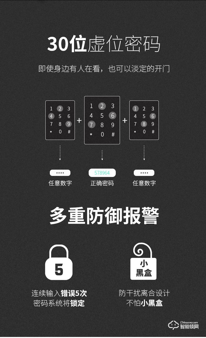 博克智能鎖 I16W監(jiān)控攝像貓眼入戶門鎖