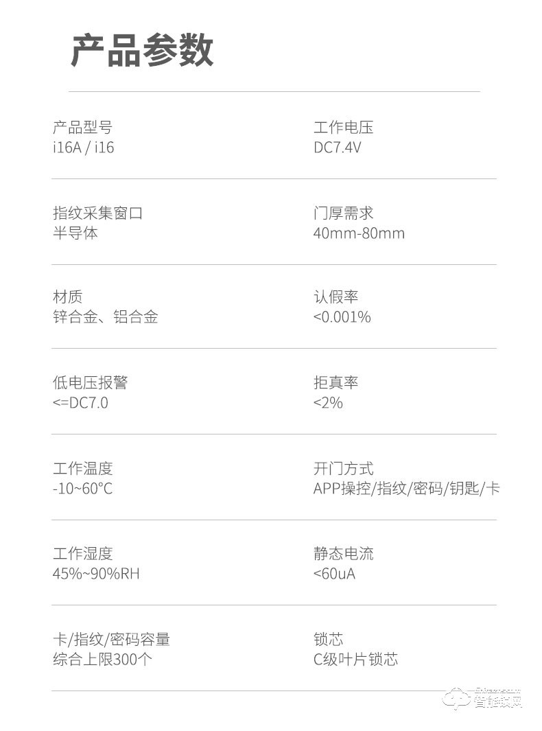 博克智能鎖 I16W監(jiān)控攝像貓眼入戶門鎖