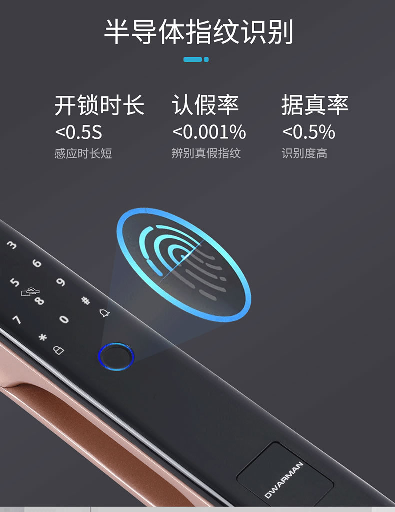 迪華曼智能鎖 S210全自動電子貓眼隱藏鎖指紋鎖