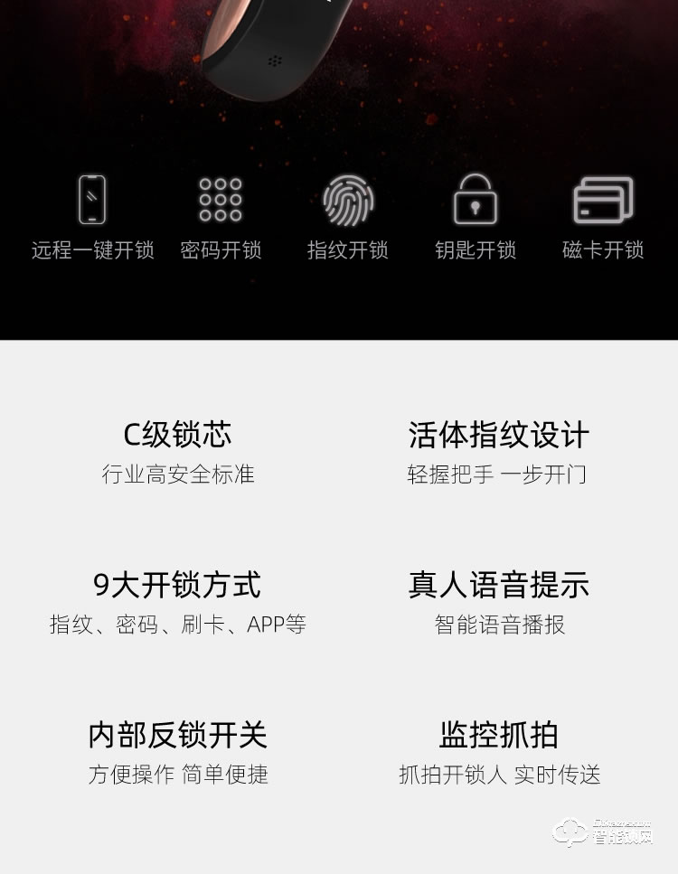 艾迪亞克智能鎖 S8家用防盜門入戶門防盜鎖