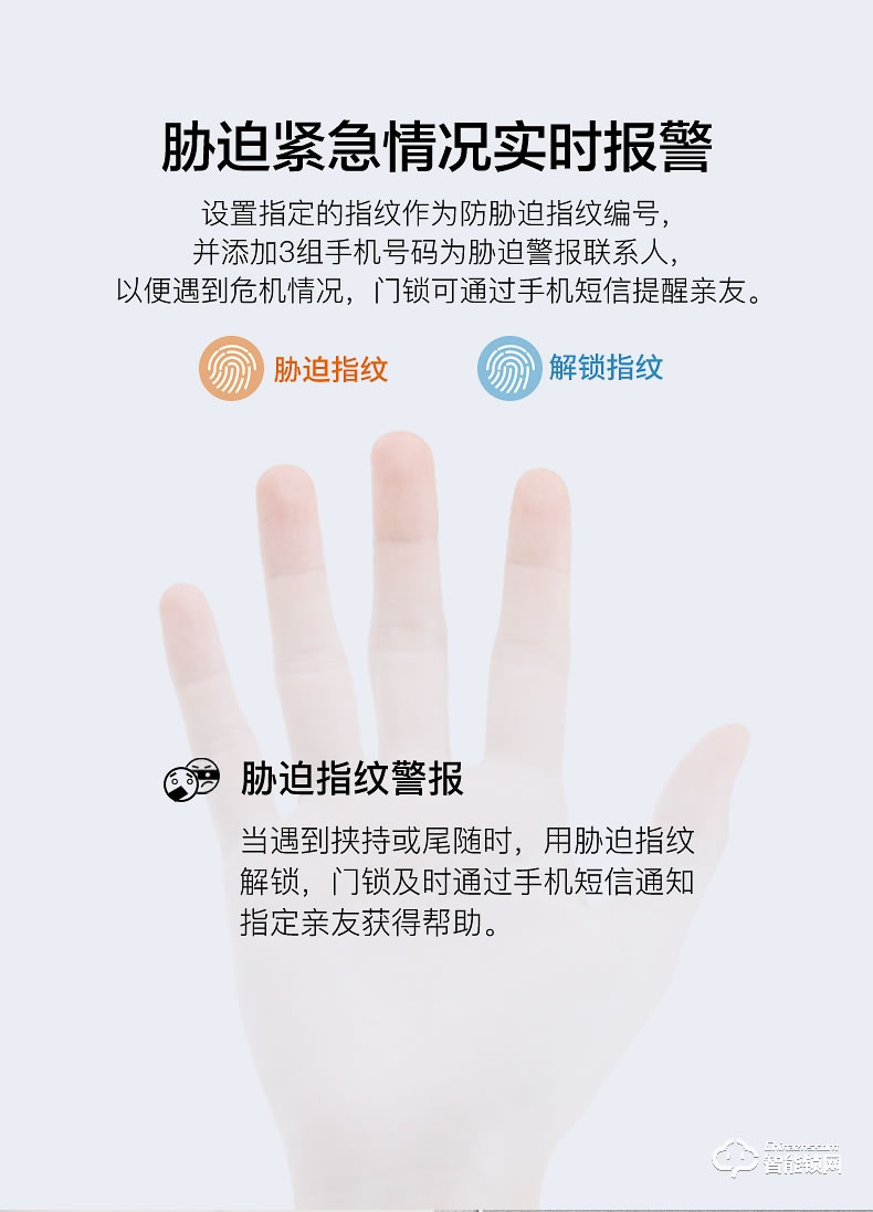 海爾智能鎖 E68家用防盜門大門電子鎖