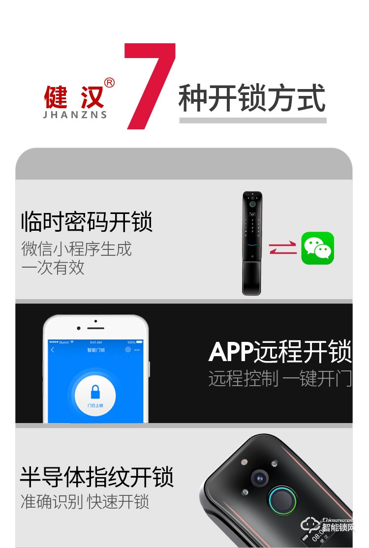 健漢智能鎖 家用防盜門可視貓眼鎖