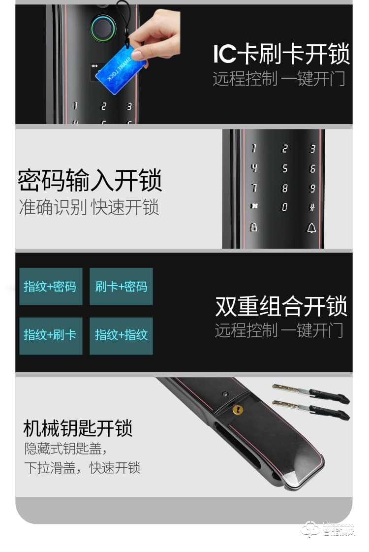 健漢智能鎖 家用防盜門可視貓眼鎖