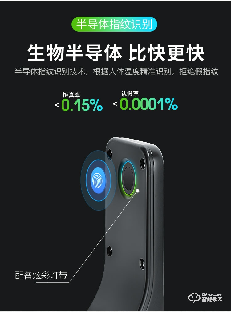 健漢智能鎖 A16防盜門推拉式智能密碼鎖