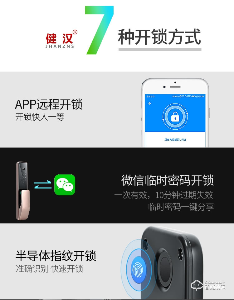健漢智能鎖 A16防盜門推拉式智能密碼鎖