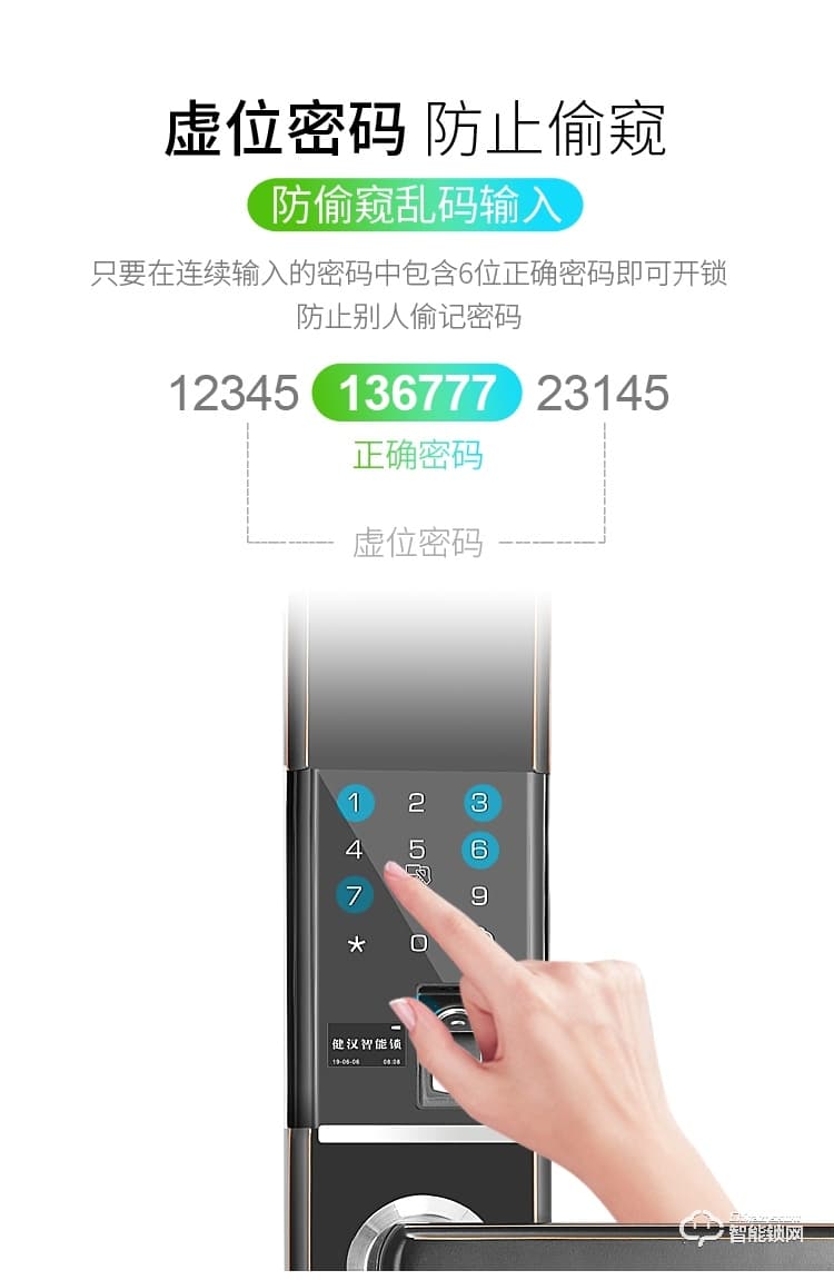 健漢智能鎖 H23防盜門電子門鎖大門鎖