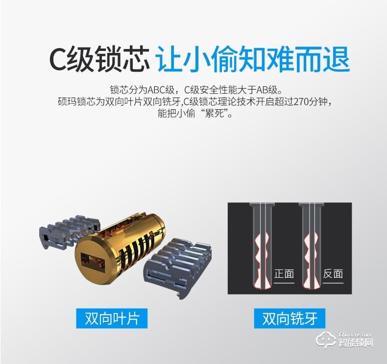 碩瑪智能鎖 S08家用防盜門(mén)感應(yīng)磁卡鎖