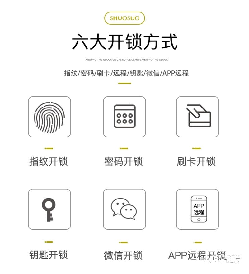 安耐智能鎖 海之藍(lán)全自動智能鎖