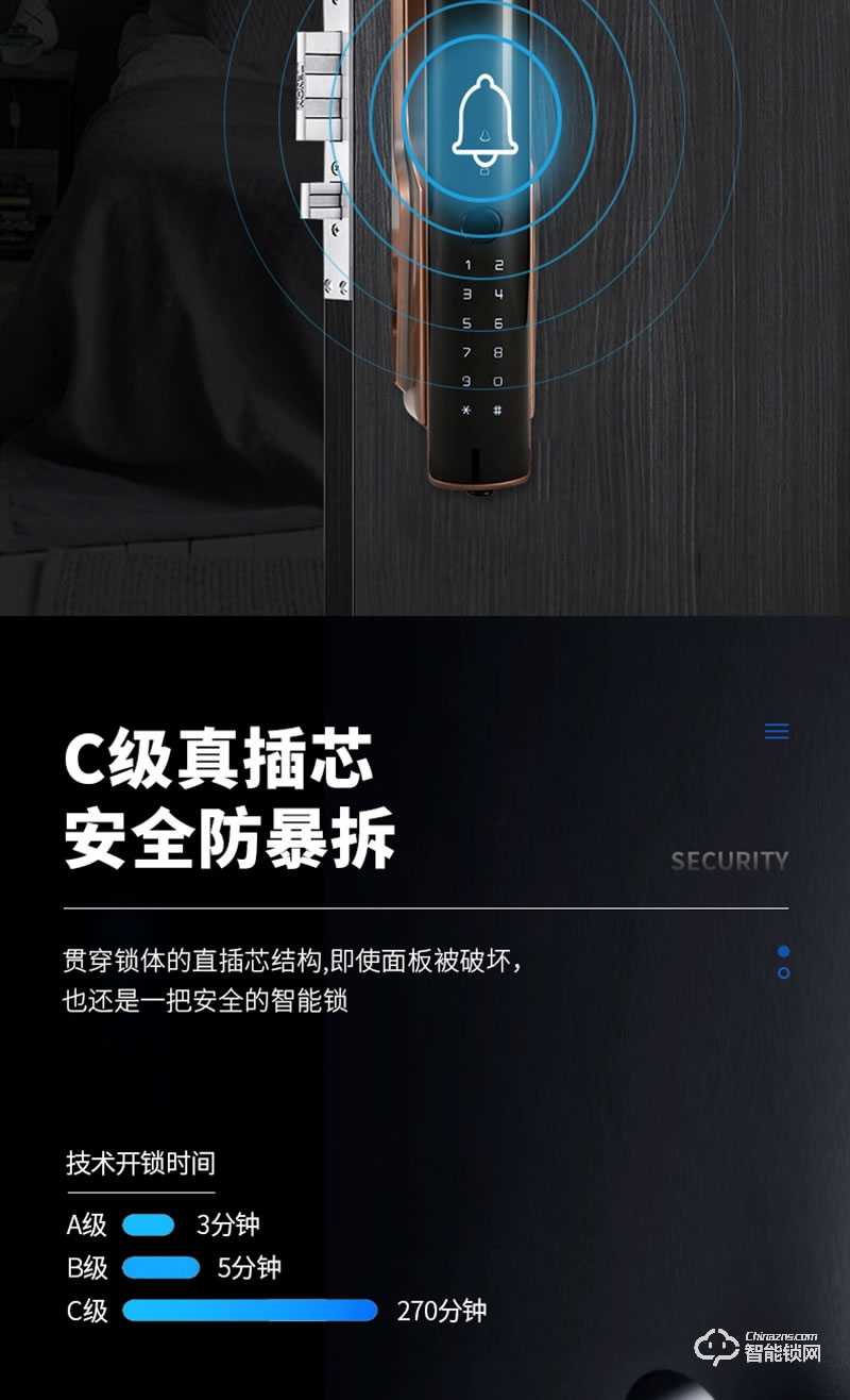 超安星智能鎖 和諧2號-4家用全自動智能鎖