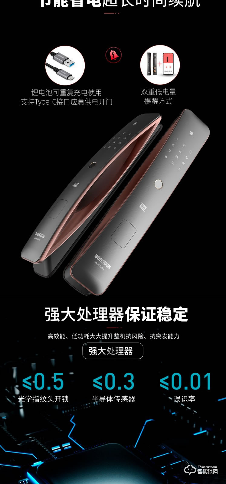 保仕盾智能鎖 Q1W家用防盜門全自動密碼電子鎖