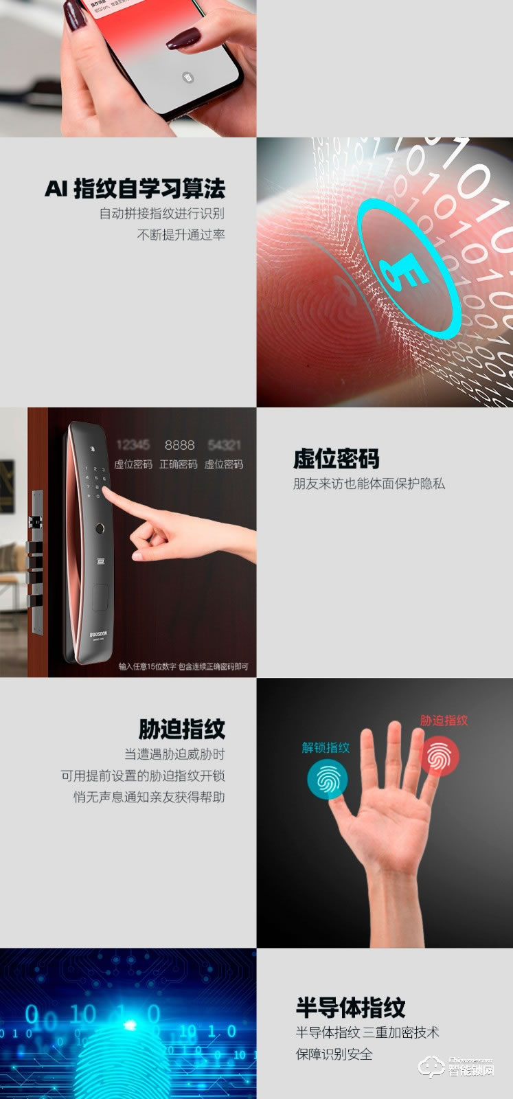 保仕盾智能鎖 Q1W家用防盜門全自動密碼電子鎖