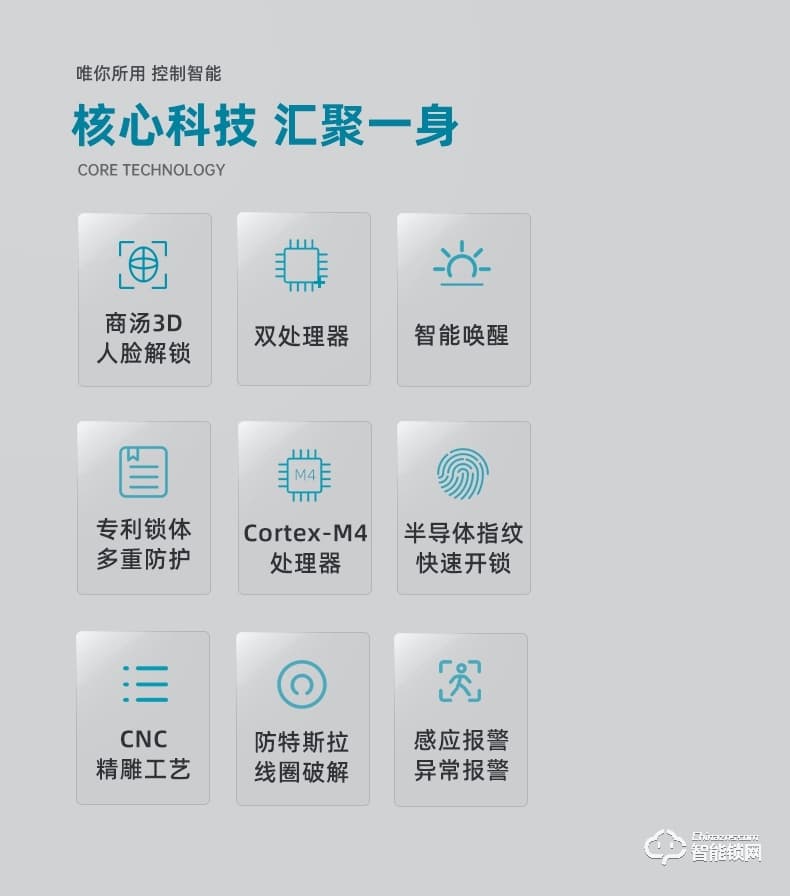 琨山通用智能鎖 W85F人臉識(shí)別智能鎖指紋鎖