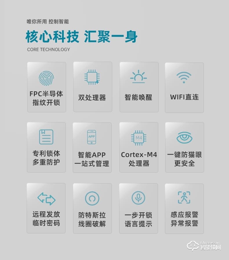 琨山通用智能鎖 D77家用防盜門電子密碼鎖大門鎖