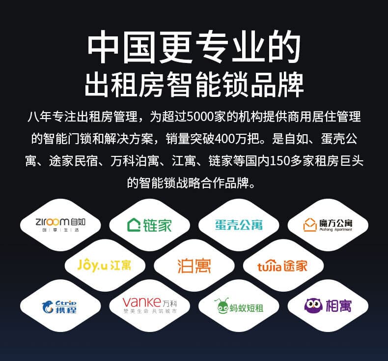 果加智能鎖F0T 公寓民宿密碼鎖 APP遠程下發密碼 刷卡開鎖