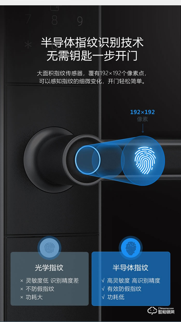 鎖先森C6智能鎖 三防鎖體安全衛(wèi)家