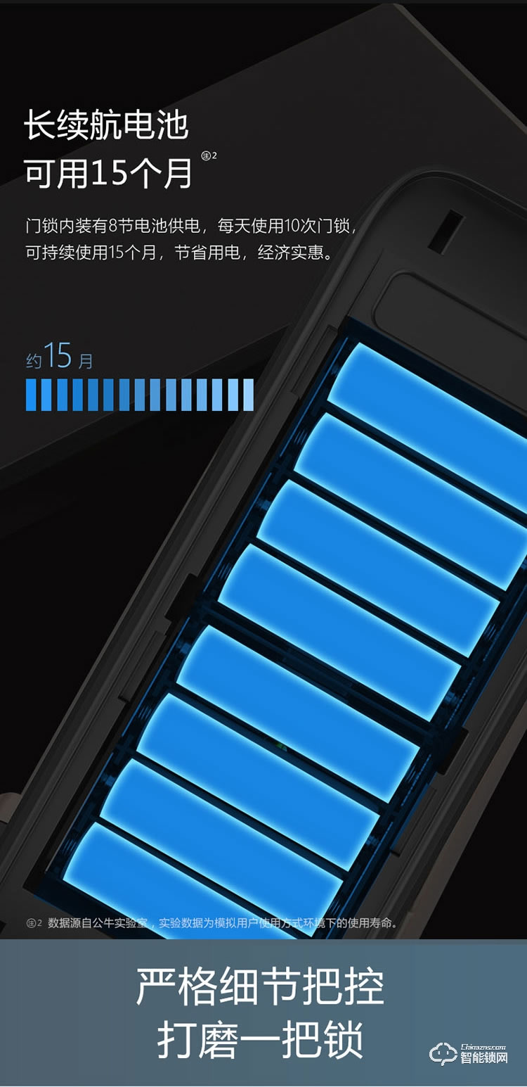 鎖先森C6智能鎖 三防鎖體安全衛(wèi)家