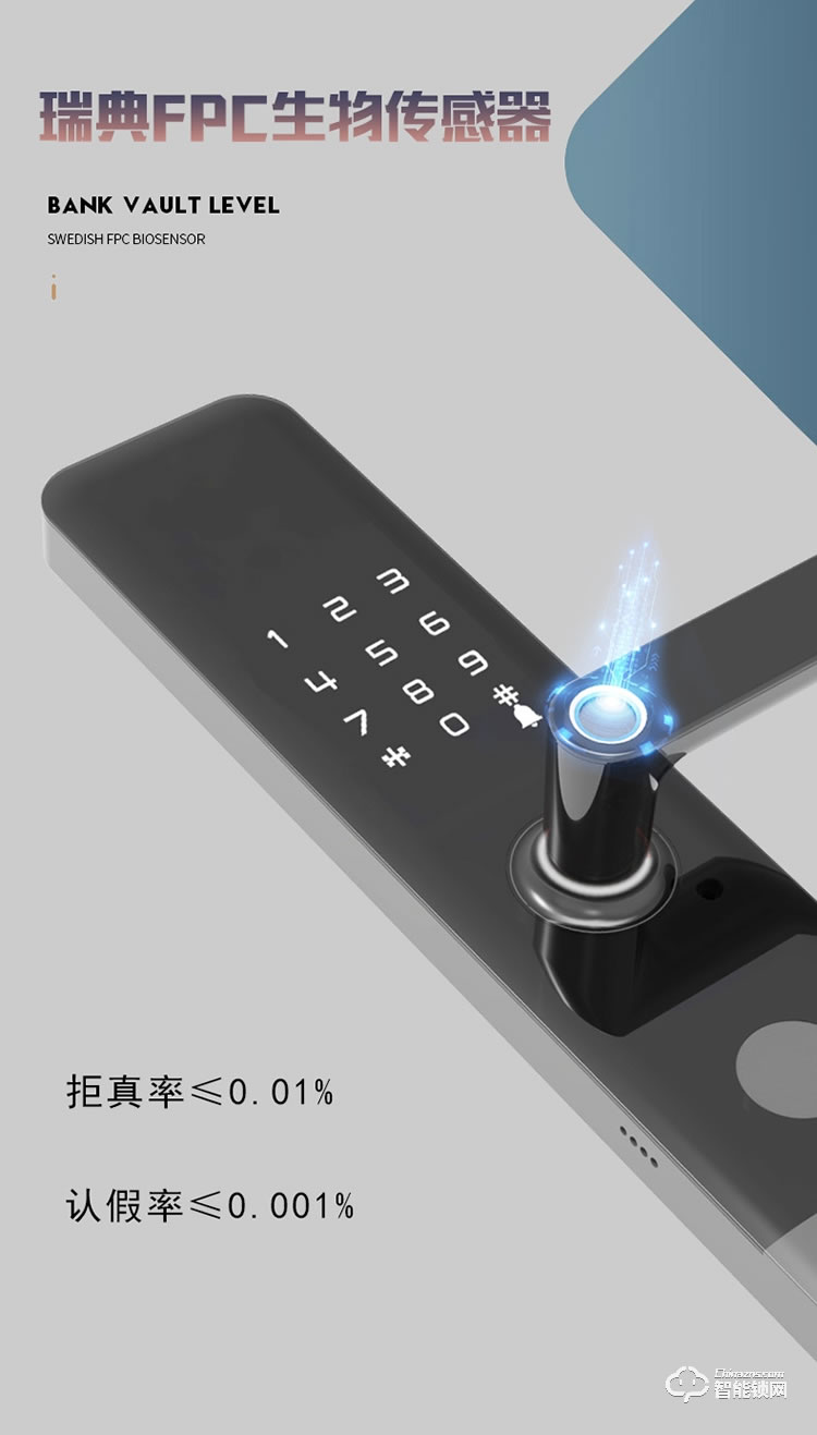 鎖先森H1智能鎖 一體化活體指紋識別