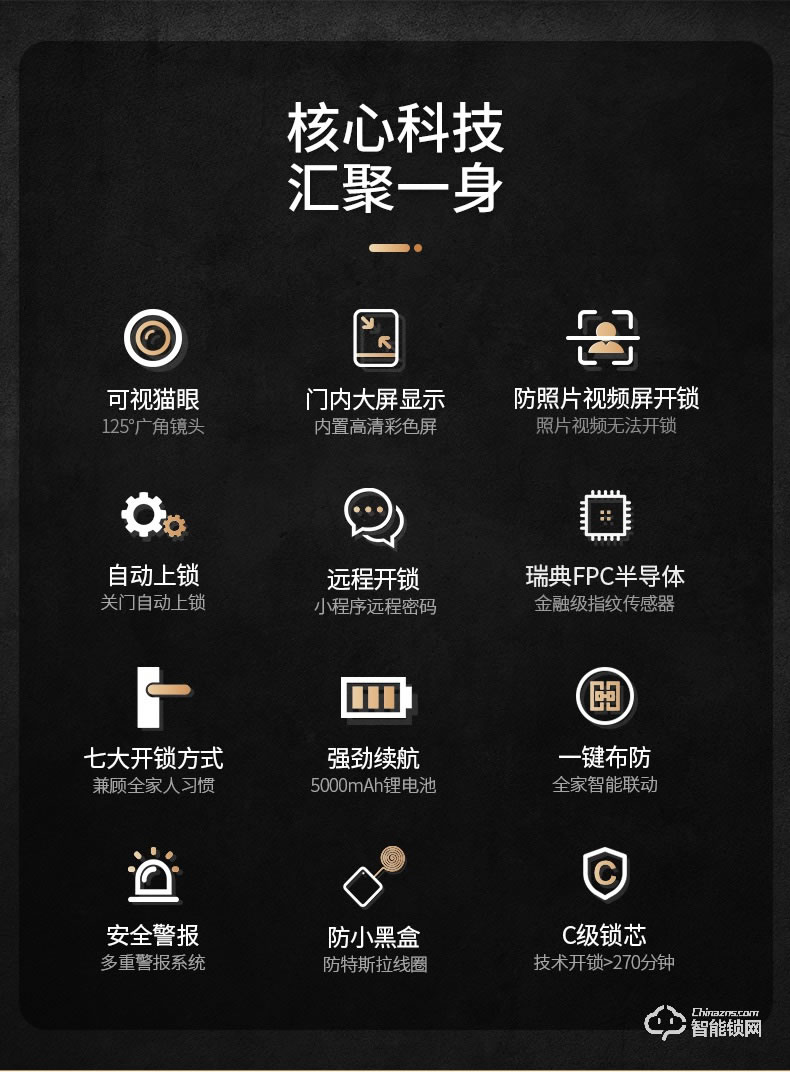 鎖先森K22智能鎖 瑞典FPC半導體