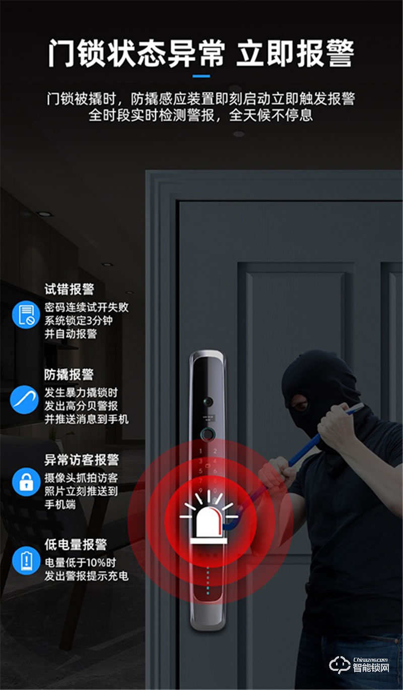 洛克曼X15自帶高清貓眼 自動抓拍自動反鎖