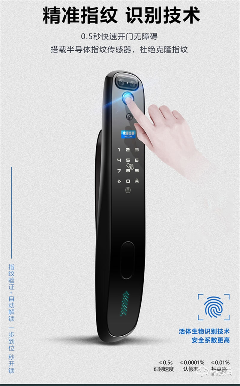 洛克曼G10智能鎖3D人臉識別 超C級鎖芯