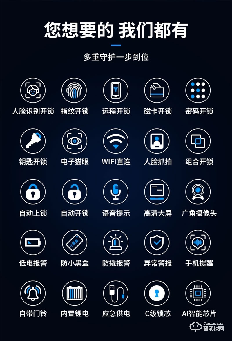 洛克曼S12-2智能鎖3D人臉識(shí)別 超C級(jí)鎖芯