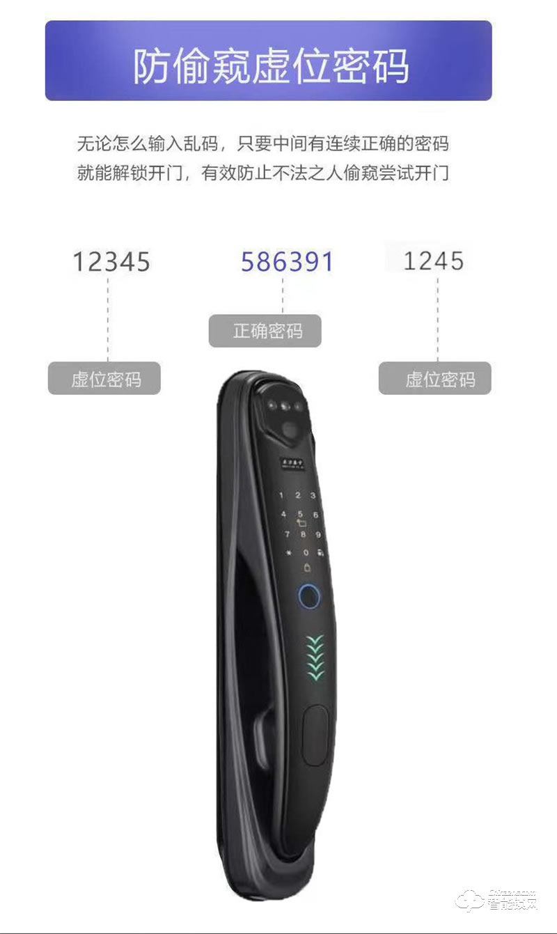 洛克曼S12-2智能鎖3D人臉識(shí)別 超C級(jí)鎖芯