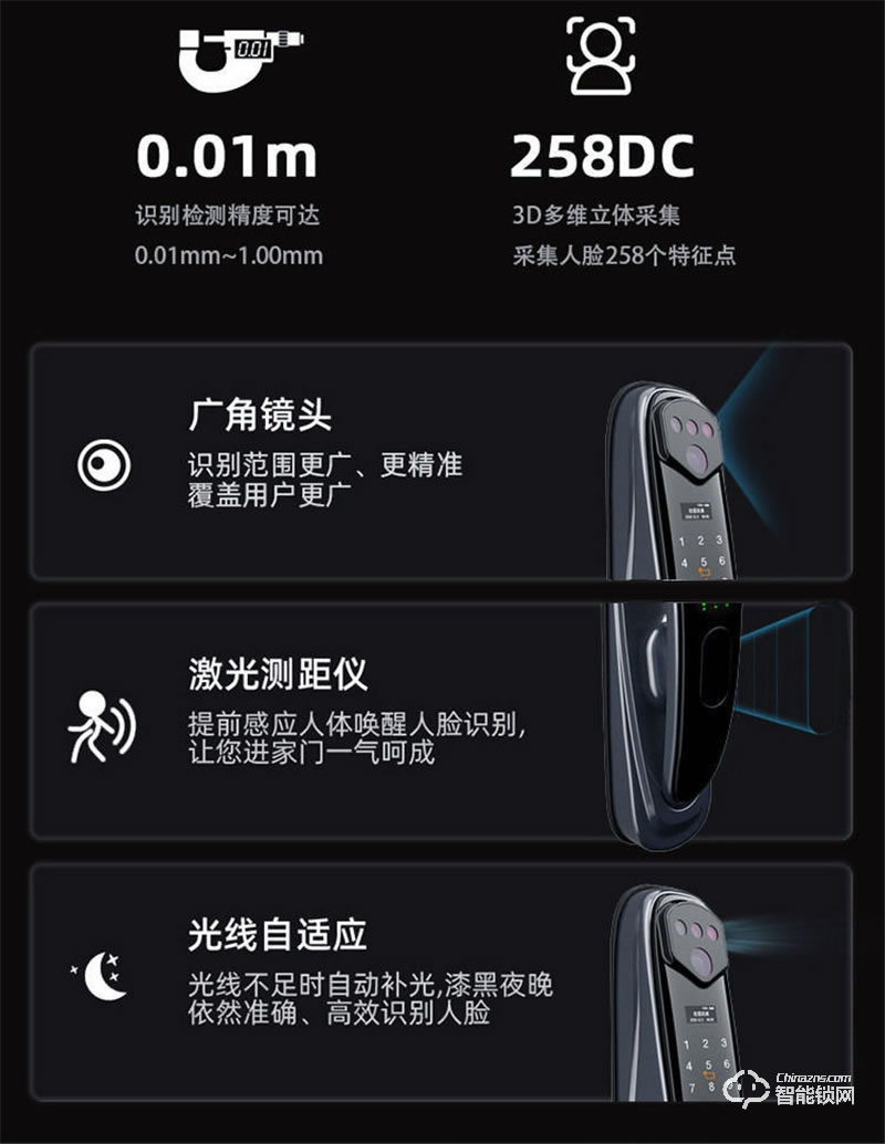 洛克曼S12-2智能鎖3D人臉識(shí)別 超C級(jí)鎖芯