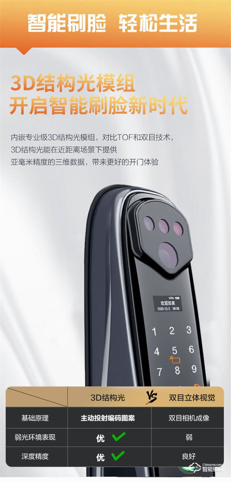 洛克曼S12-2智能鎖3D人臉識(shí)別 超C級(jí)鎖芯