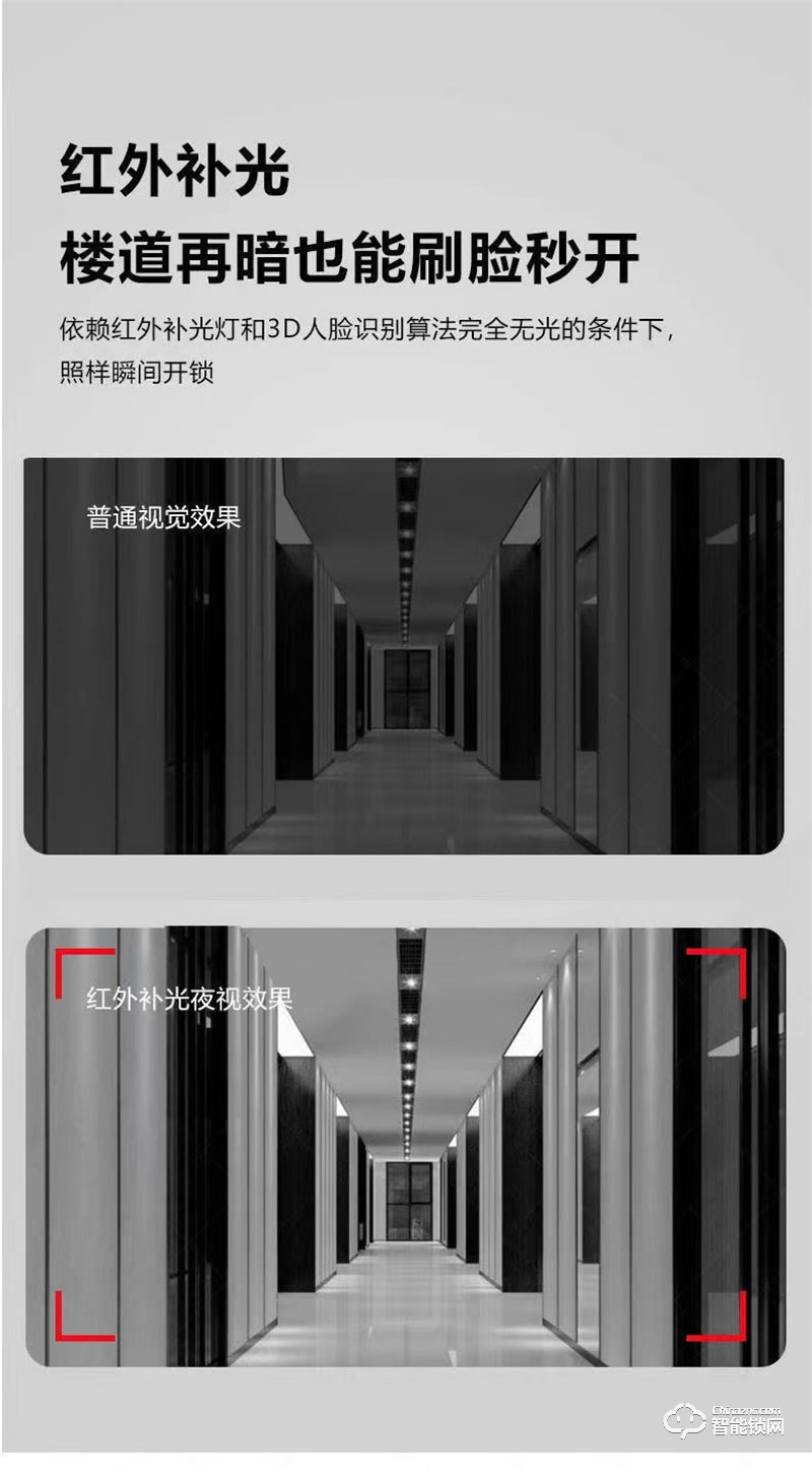 洛克曼S12-2智能鎖3D人臉識(shí)別 超C級(jí)鎖芯