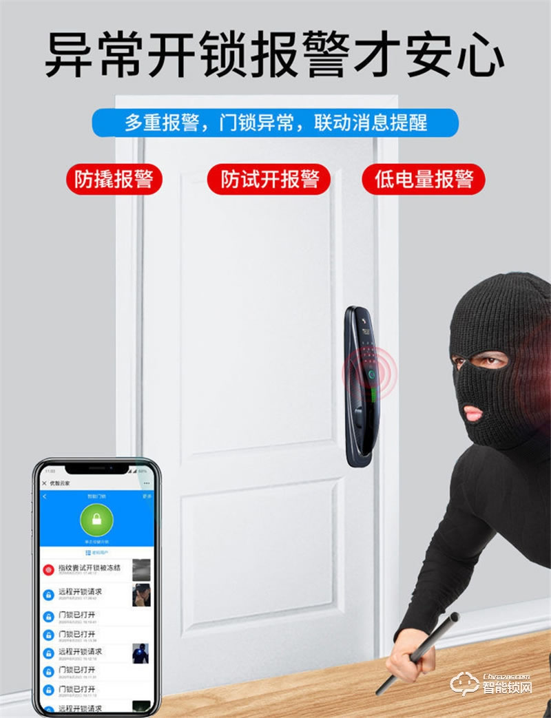 洛克曼S12-2智能鎖3D人臉識(shí)別 超C級(jí)鎖芯