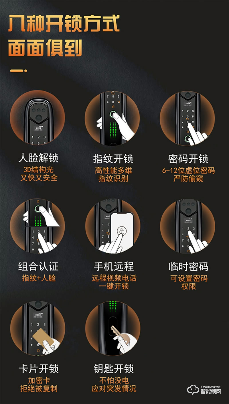 洛克曼S12-2智能鎖3D人臉識(shí)別 超C級(jí)鎖芯
