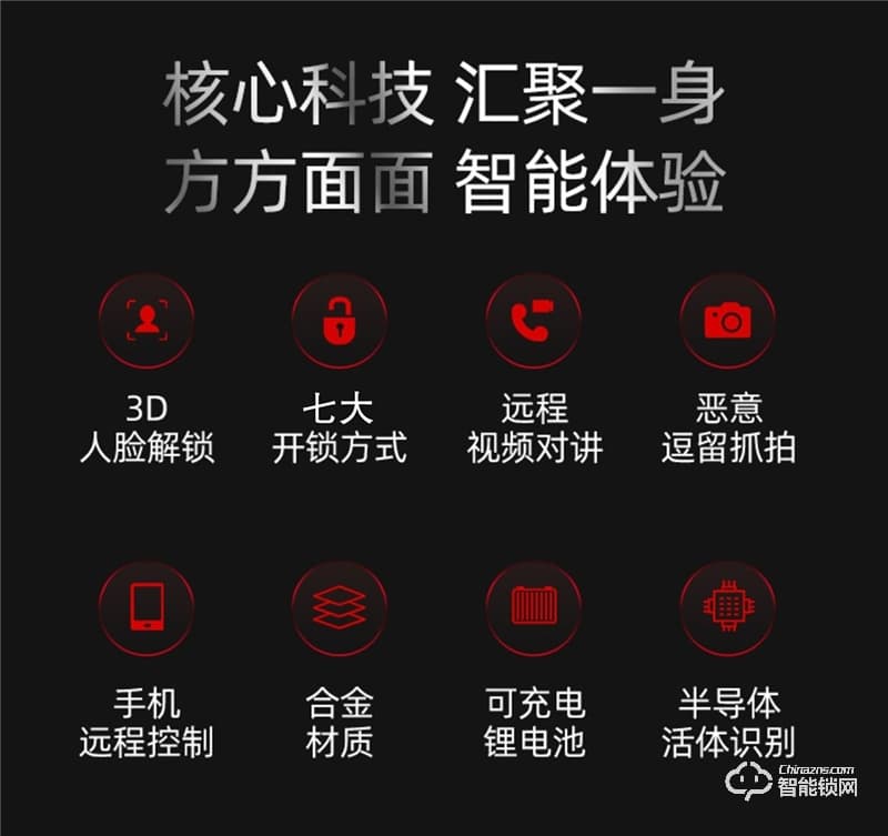 洛克曼S15-2智能鎖3D人臉識別 手機APP遠程抓拍