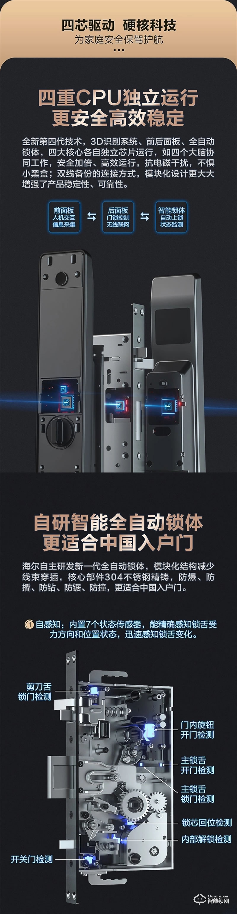 海爾智能鎖31S指紋鎖家用防盜門全自動3D人臉識別密碼鎖31S