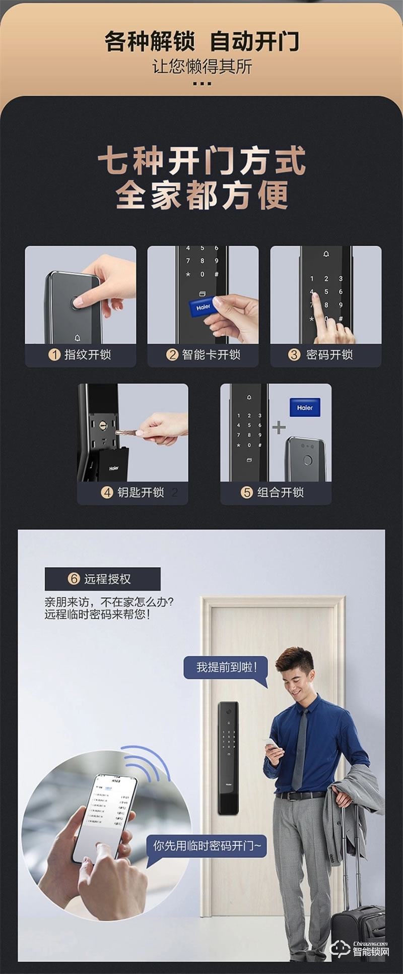 海爾智能鎖P31 新一代FPC指紋識別技術(shù)