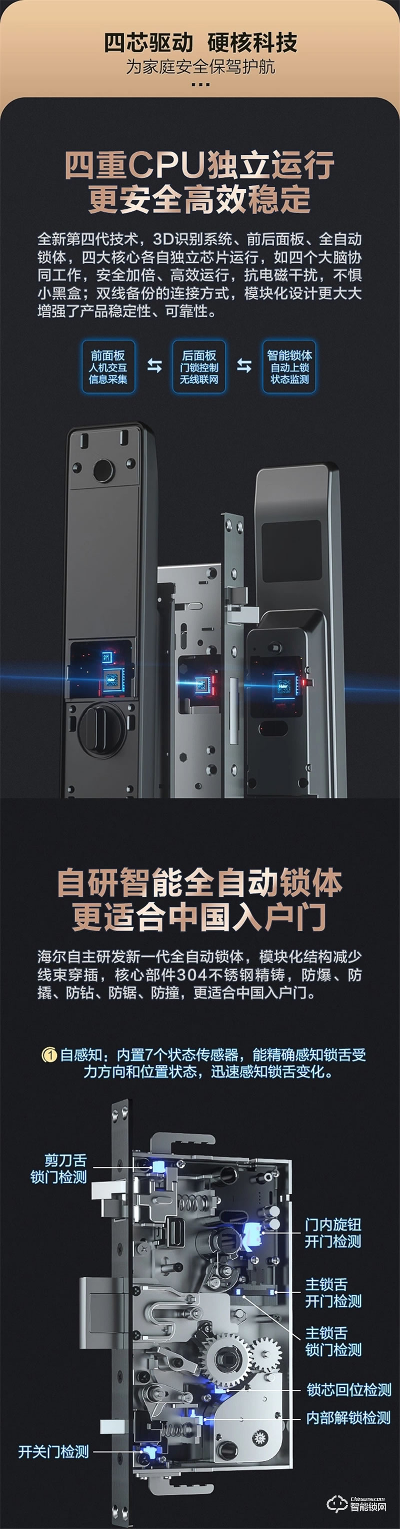 海爾智能鎖P31 新一代FPC指紋識別技術(shù)