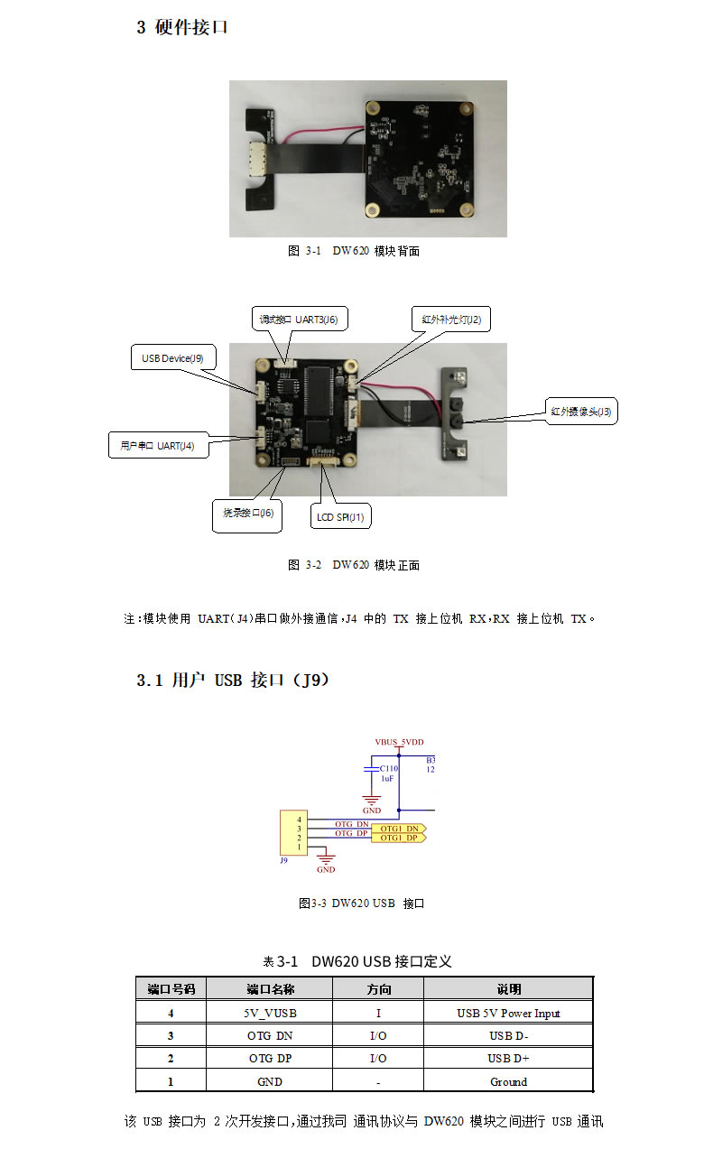 優庫 DW620人臉識別模塊