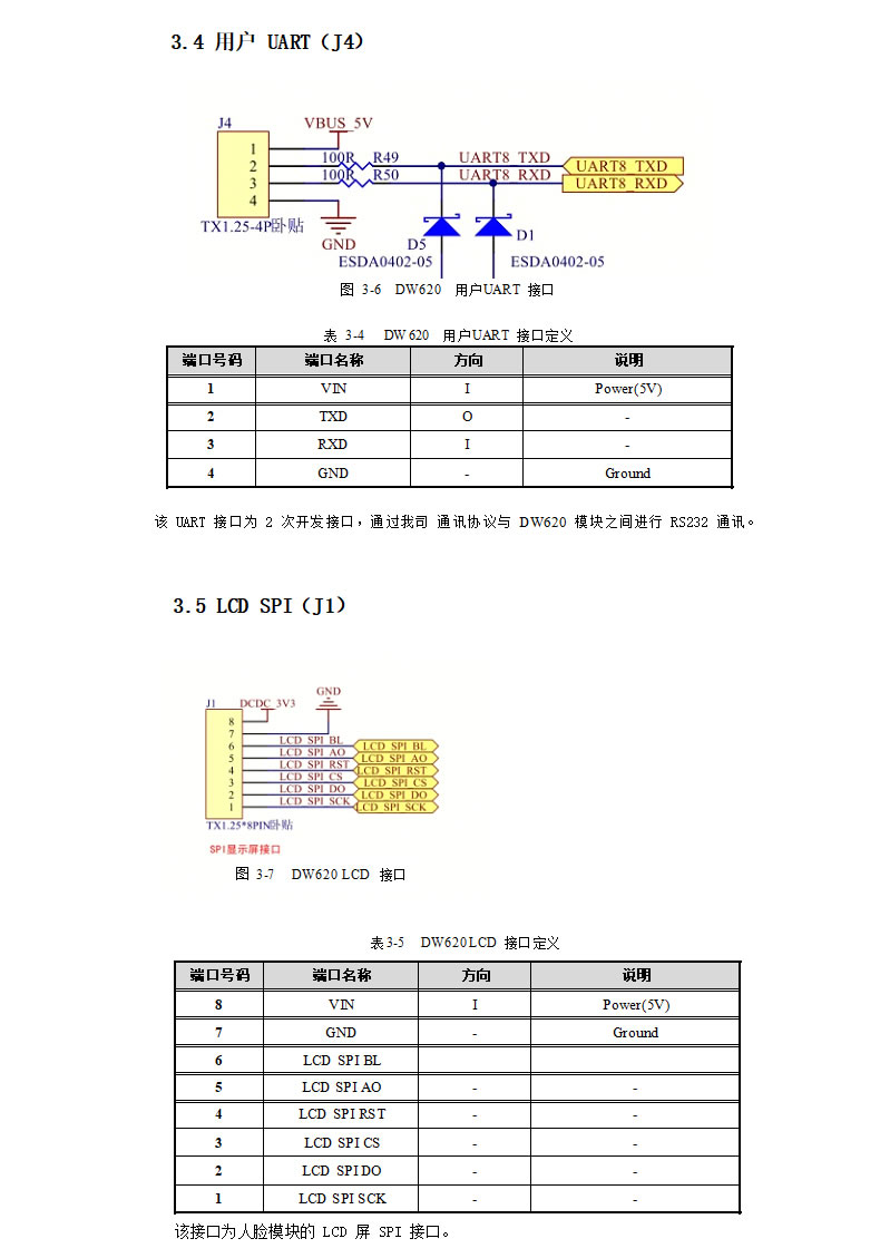 優庫 DW620人臉識別模塊