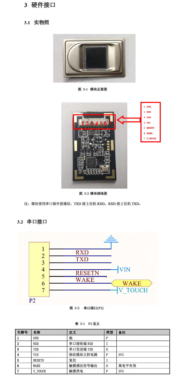 優(yōu)庫 DW264K指紋識(shí)別模塊