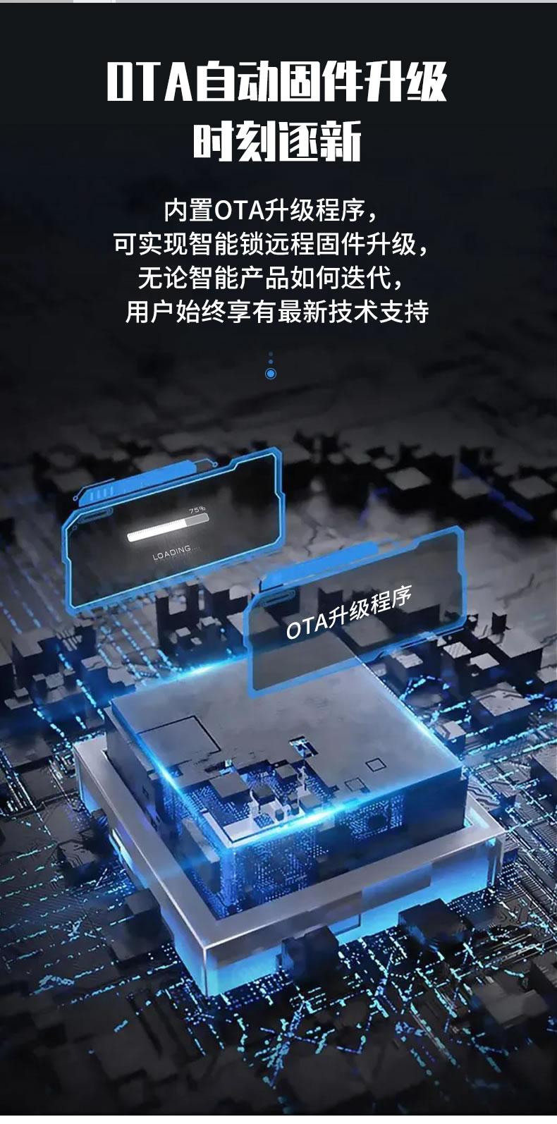 海爾智能鎖3D人臉識別指紋鎖23V可視貓眼密碼鎖家用鎖V23