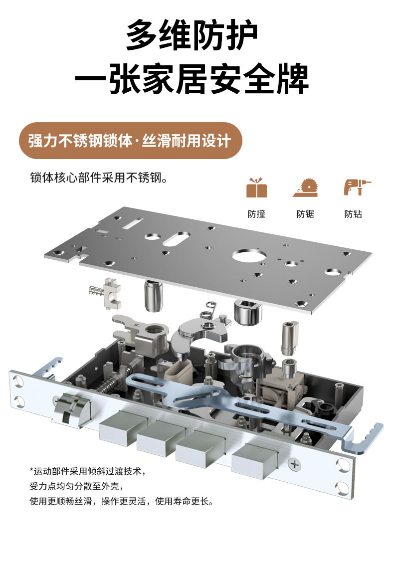 海爾智能鎖23E指紋鎖家用防盜門密碼鎖E23