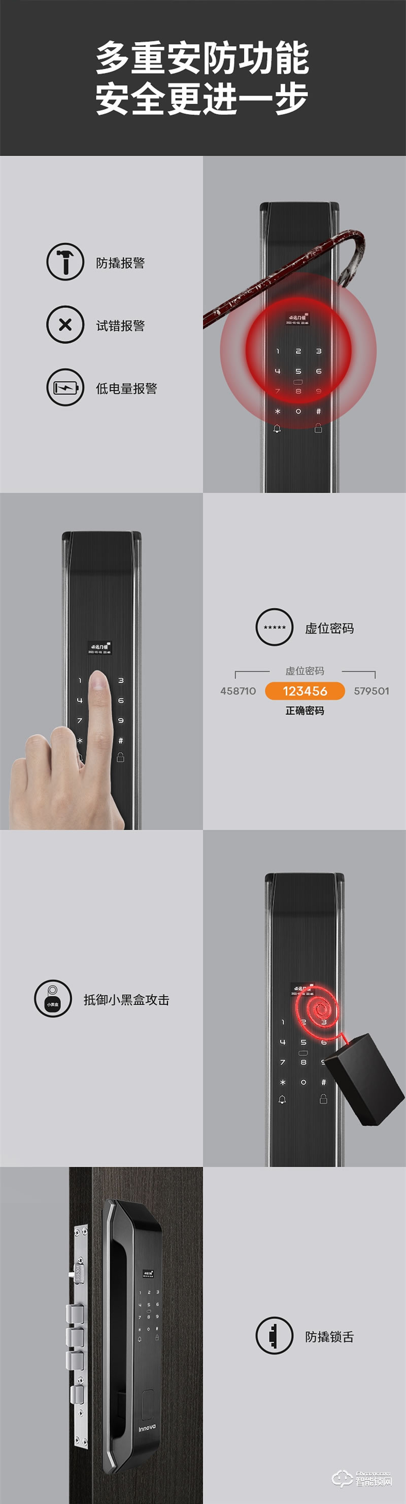 必達智能鎖F3 經典升級 全“屏”實力