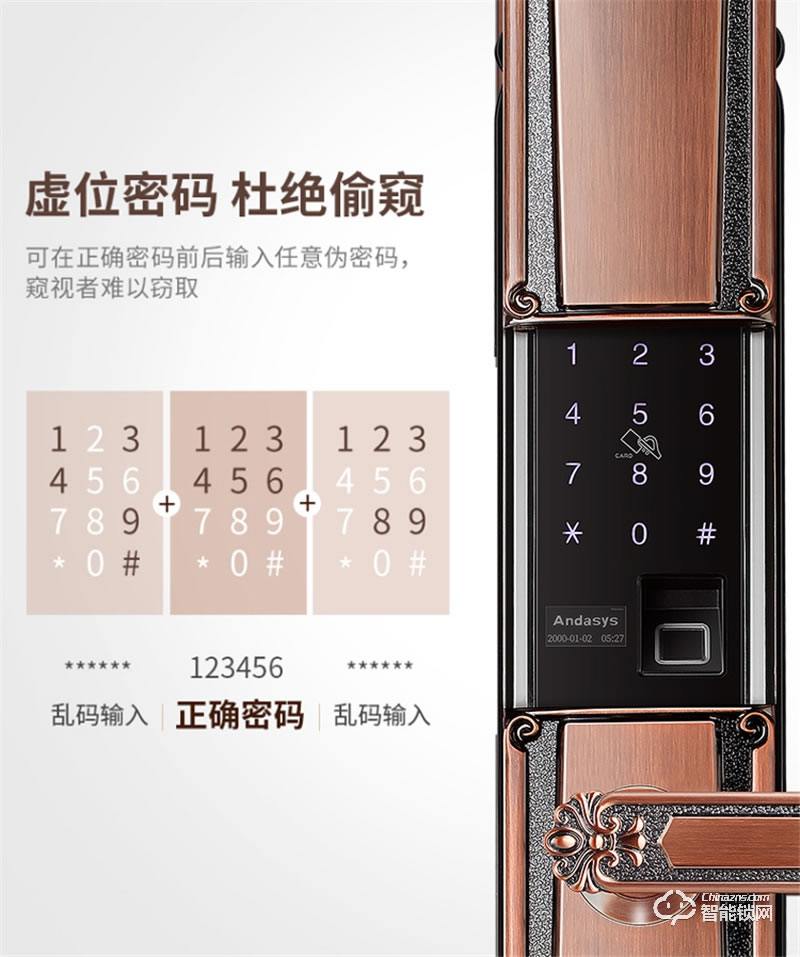 必達智能鎖L2 耀世之作 匠心之選