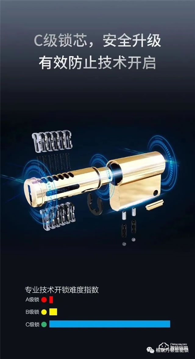 格斯丹頓智能鎖 F8視頻監控云鎖