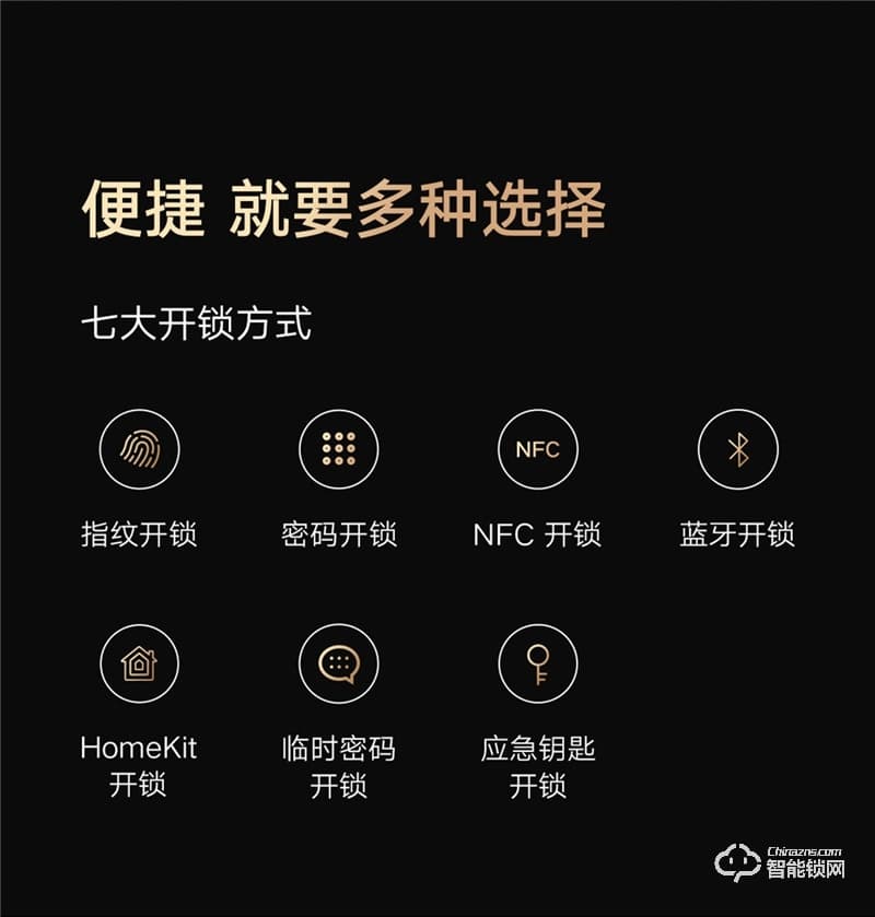 小米全自動智能門鎖 Pro 家用防盜門密碼鎖智能門鎖可視貓眼電子門鎖