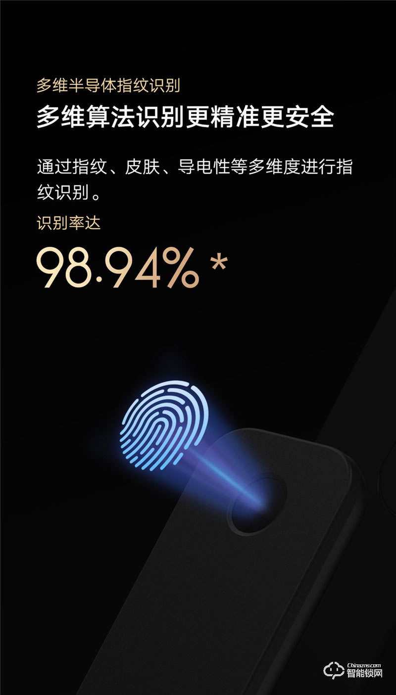 小米全自動智能門鎖 Pro 家用防盜門密碼鎖智能門鎖可視貓眼電子門鎖